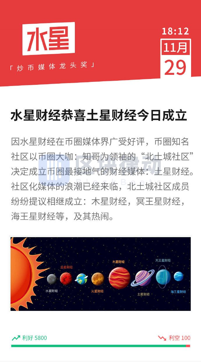 2019 年区块链十大「沙雕新闻」评选开始了