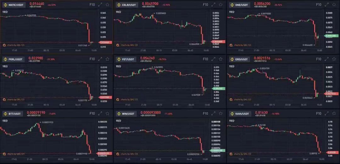 赵长鹏：这将是一个艰难的决定