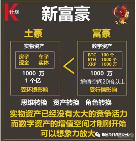 KCC“国王币”崩盘！“王的盛宴”变“剩饭”，投资者的发财梦破碎