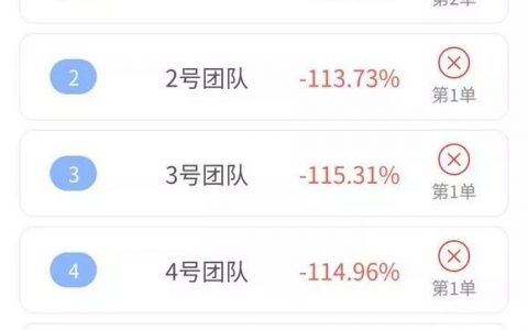 “PTFX普顿”一夜爆仓归零，写好的剧本已经完成上演！！！