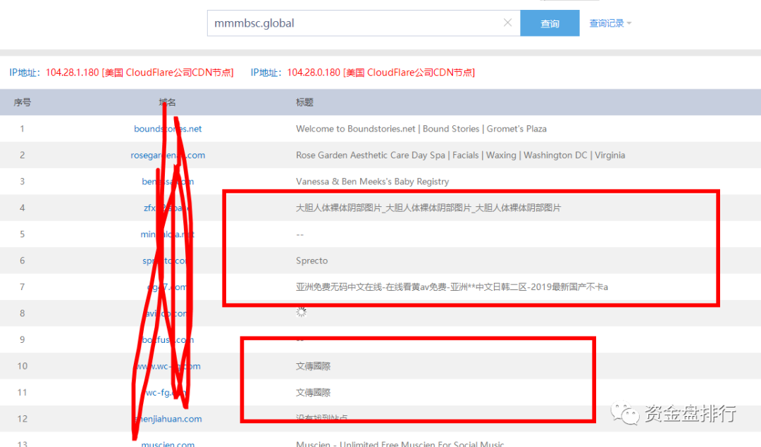 惊现多个MMM金融互助骗局，全是打着“区块链”的名义进行诈骗