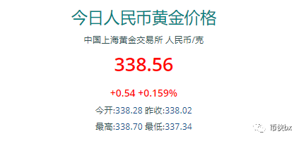 Wotoken领导人去做的SAR黄金稳定币，1945吨黄金加持？全是骗局