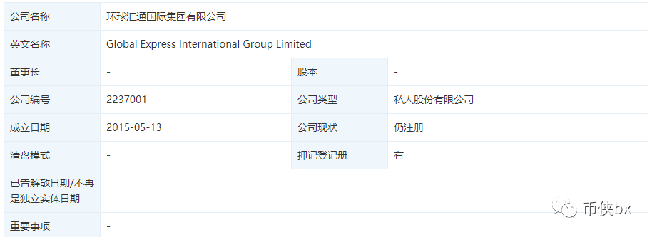 Wotoken领导人去做的SAR黄金稳定币，1945吨黄金加持？全是骗局