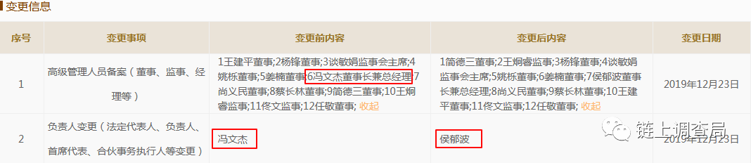 晨鑫科技上涨2.42% 或需清偿1.54亿元