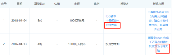 39家公司被查，多家就地倒闭，牵出幕后大企业，有你吗？