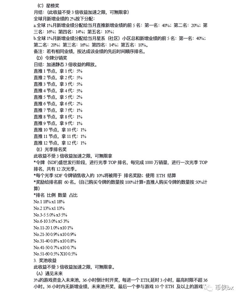 还在做暗夜之瞳和玩家盛宴，非要把钱给操盘手过年？
