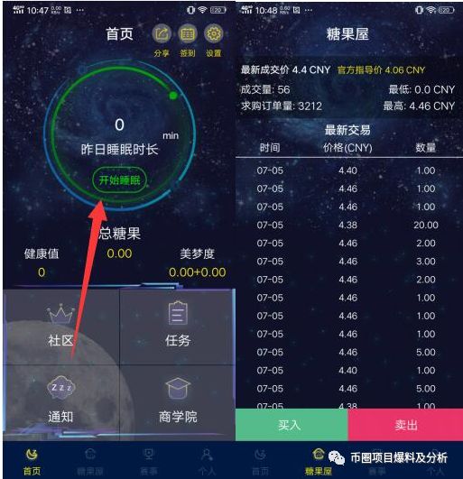 睡多多，睡觉就可以年入百万？这是骗局，是智商税！