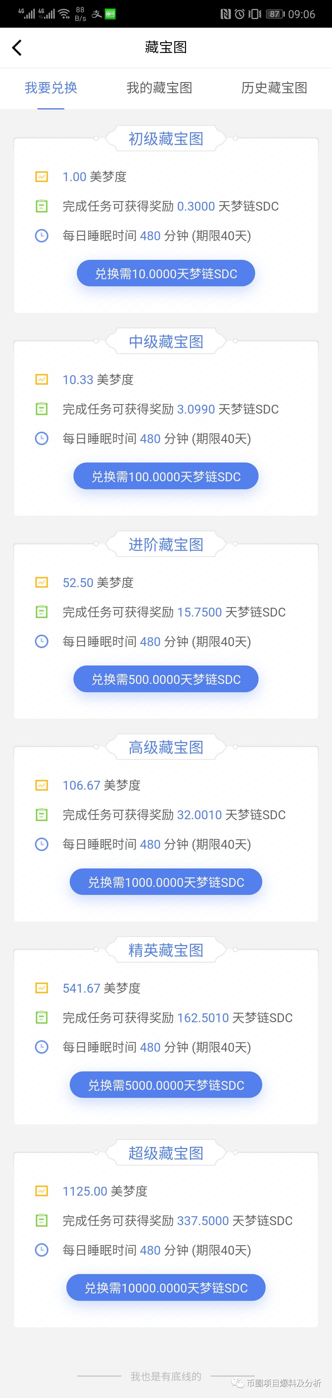 睡多多，睡觉就可以年入百万？这是骗局，是智商税！