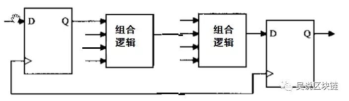 往事：开创者揭秘比特大陆S9如何成为“一代机皇”