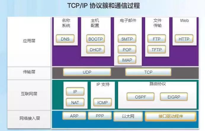 国产公链“皇帝的新衣”，到底还有多少个元年？