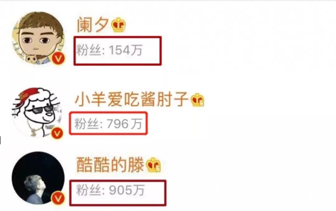 谁为五万元折腰