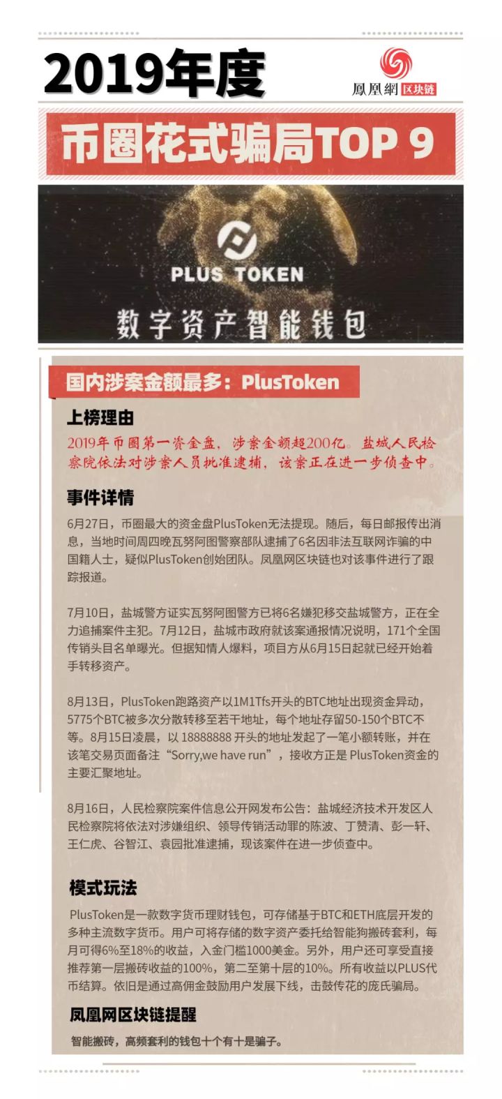 年度盘点 | 2019币圈花式骗局