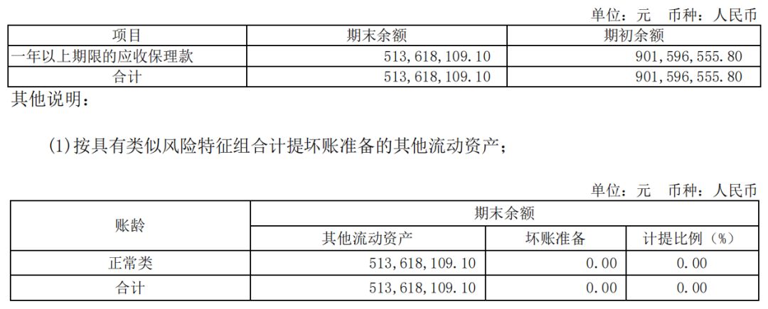 区块链第一股易见股份的“彪悍人生”