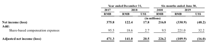 炒作、严打、暴富，寒冬中区块链玩家的众生相