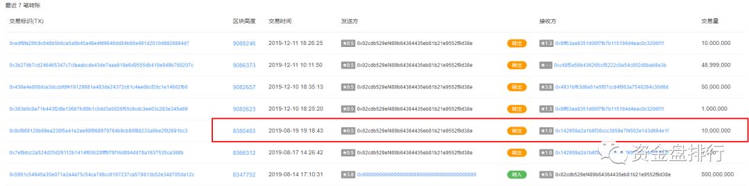 且看我的BABA，把你们割的喊我爸爸！