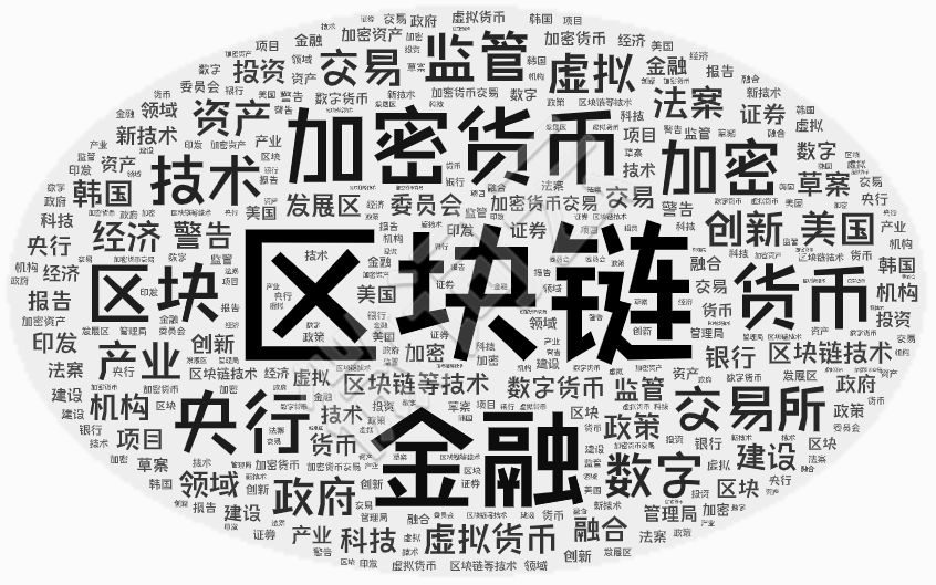 2019全球监管层出台600余区块链政策：中国重在扶持，美国多是监管