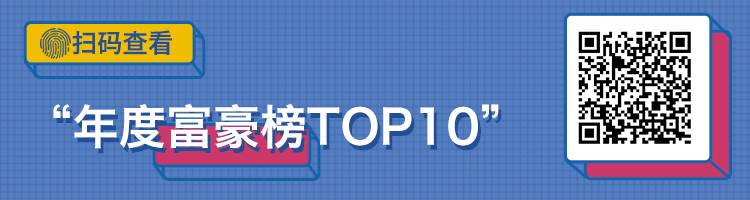 比特币全年链上交易额近4万亿美元 “巨鲸”处于沉睡期 | 2019比特币链上数据回顾（上）