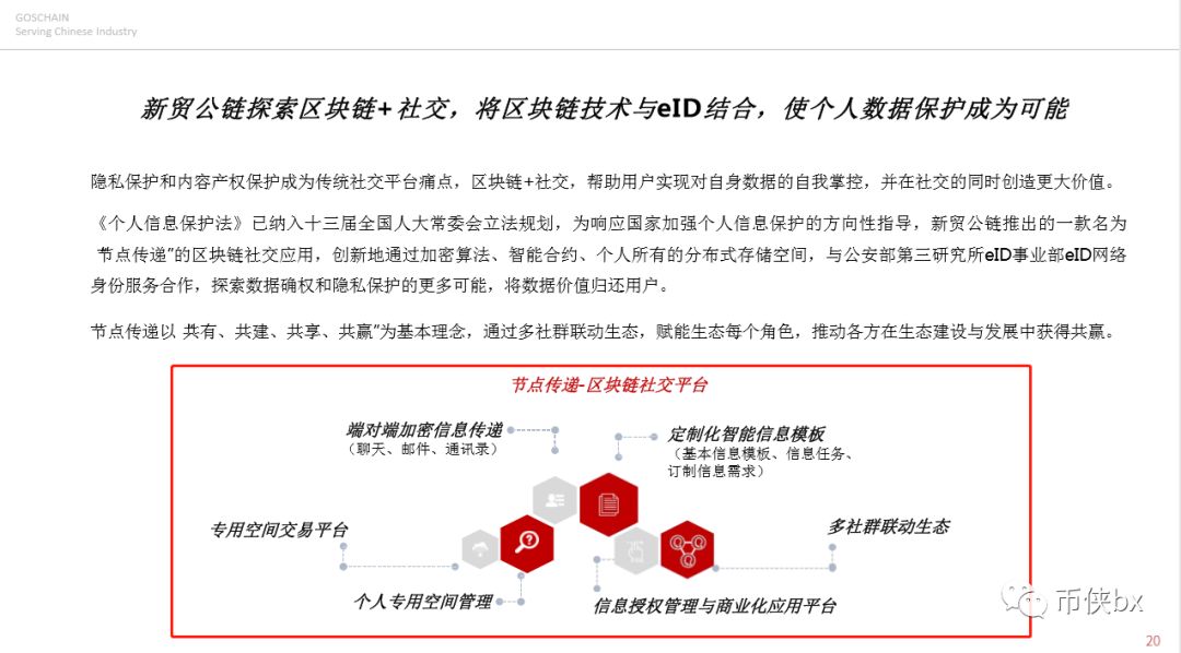 CNCC新贸链的骗局，操盘手曾发多个空气币暴力收割