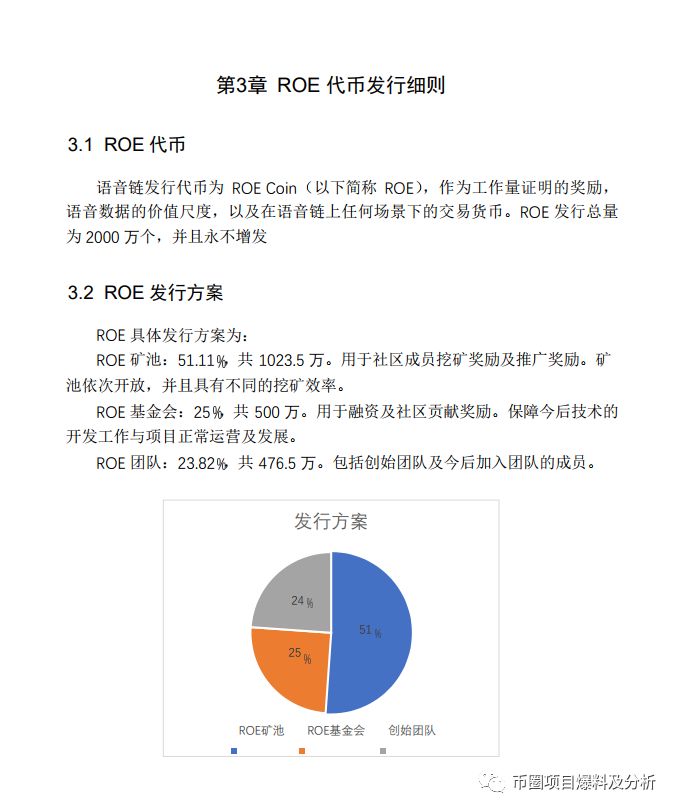 ROE “语音链”虚假项目，币种简介、白皮书均为抄袭，即将上架星客交易所