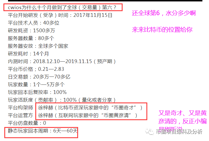 带你“发财的”cwios项目，实则为传销资金盘