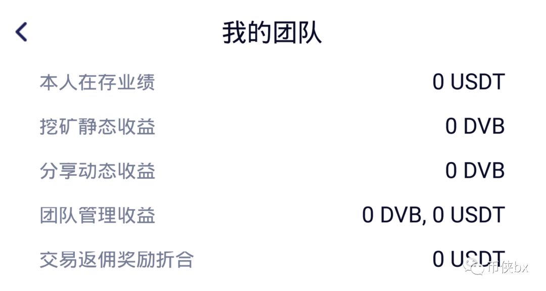 犹太银行DVB骗局，春节100倍？明年3131一枚？骗的割的就是你