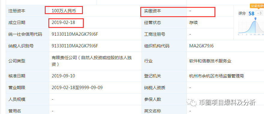 带你“发财的”cwios项目，实则为传销资金盘