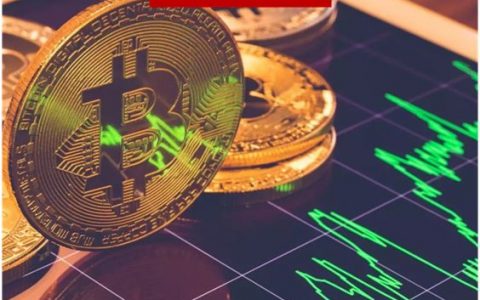 伊美冲突升级，或将刺激比特币产量减半行情提前到来