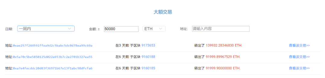 内讧、掉粉、余额不足，以太坊神话还能继续吗？