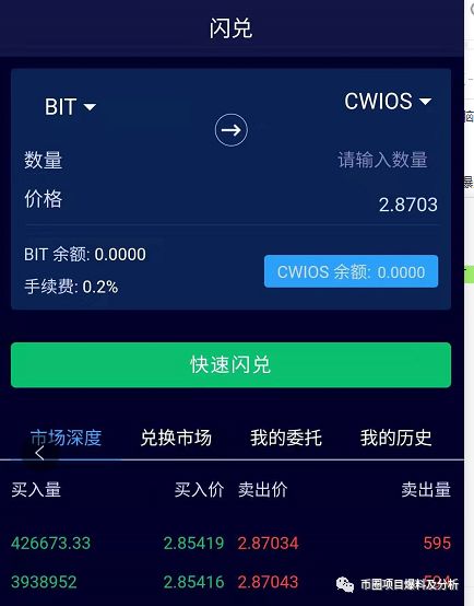 带你“发财的”cwios项目，实则为传销资金盘