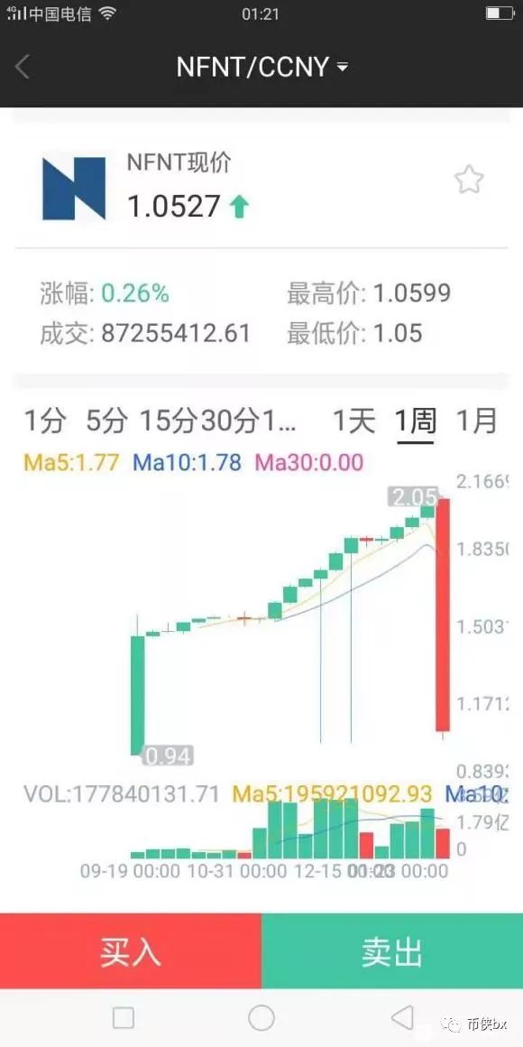 项目方独白：我们跑路了，因为爱情？不，因为疫情