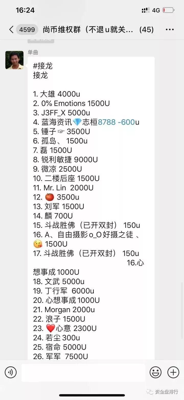 又一家“交易所”圈钱数亿跑路