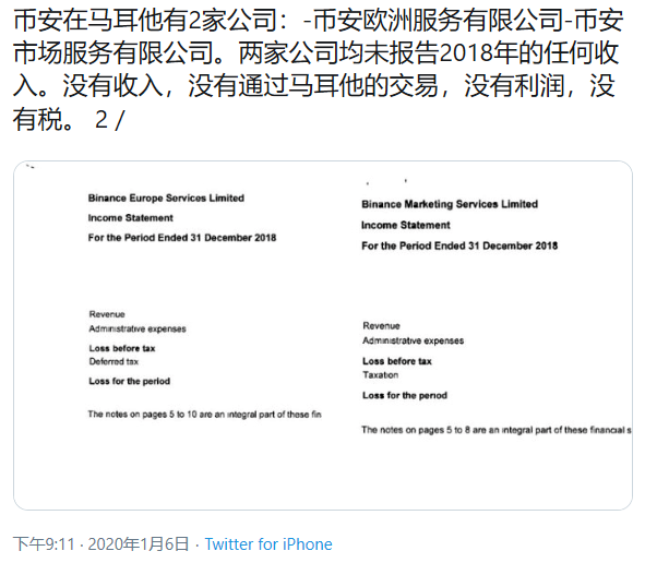 洗钱、栽赃、谋杀，马耳他变质的加密梦配图(3)