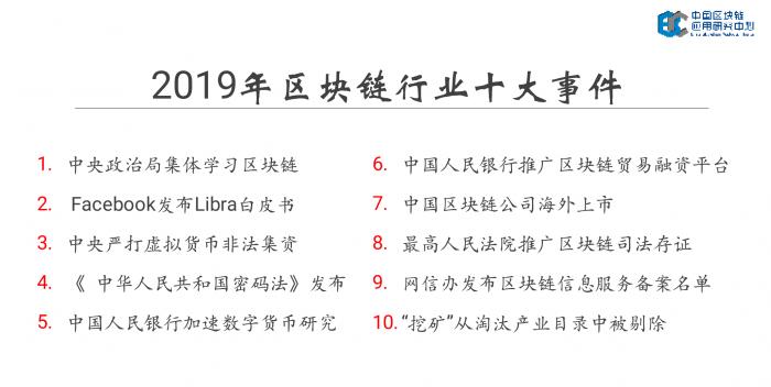 盘点2019年区块链十大事件，业界呼吁成立国家一级协会时机已到配图(1)