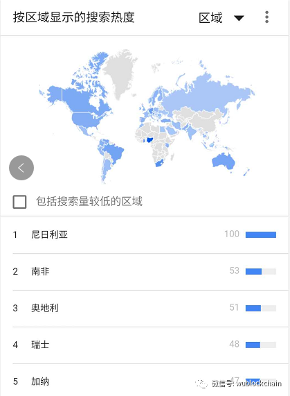 揭秘尼日利亚：为什么是全球最爱比特币的国度？