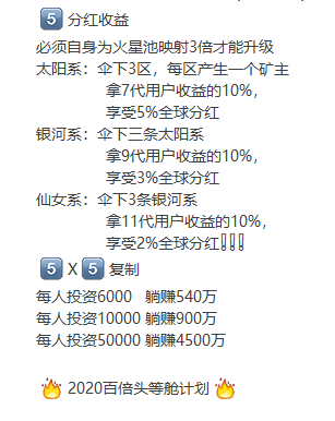 贝尔链、MBI、盖网、Youbank众骗子汇聚哈勃HB，哈勃望远镜的哈勃!团队全造假