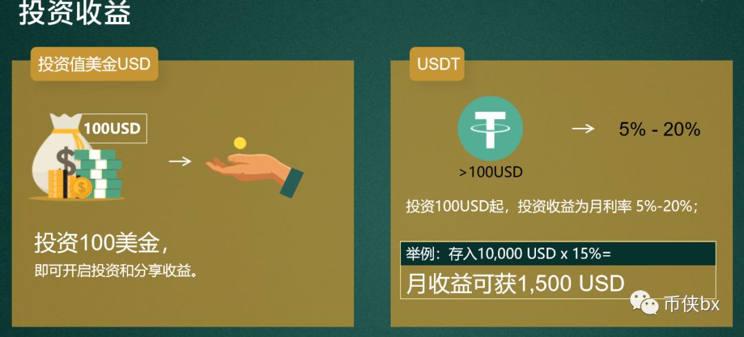 温莎大师骗局，金融衍生品巨头？难逃存币生息模式