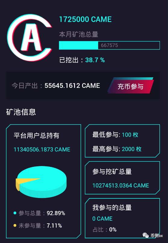 朱潘的镰刀还能割的动韭菜吗？