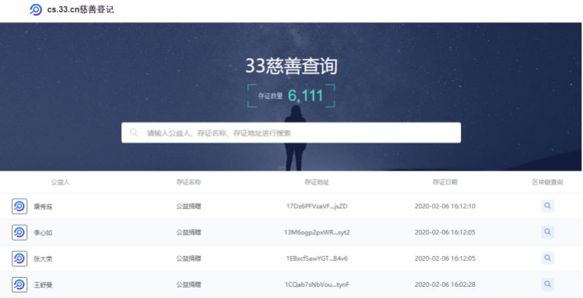 深陷危机的湖北红十字会，能靠区块链技术重获公众信任吗？