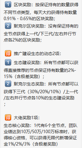 CPIT稳定币骗局，号称脚踢USDT，背后居然是之前Wotoken的骗子们