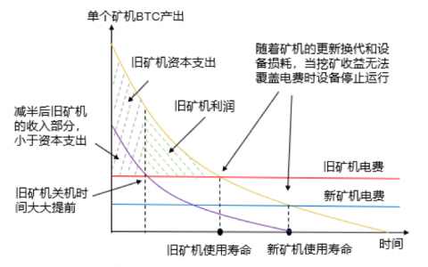 华尔街看空嘉楠科技 2020年前路荆棘