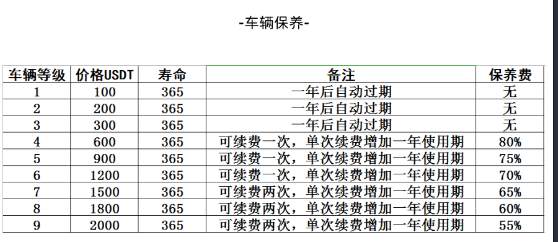 Kimii金米钱包，打着去中心化名号的骗局，操盘手曾发行多个空气币收割