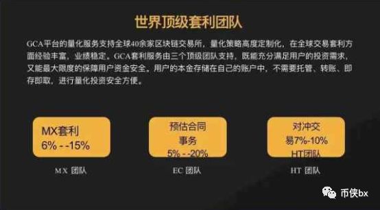 GCA竟为俞凌雄弟子洛奇新盘？资产解约初现端倪，不要再送钱了