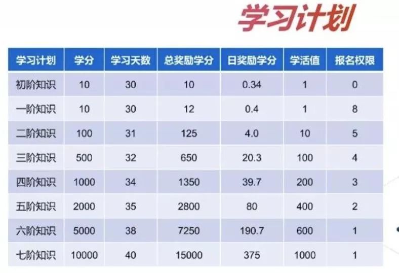 资金盘借疫情营销：号称抗疫做公益，其实在收割中老年韭菜