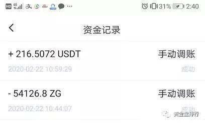 “ZG交易所”平台币一夜暴跌97%，割韭菜的手段越来越熟练了