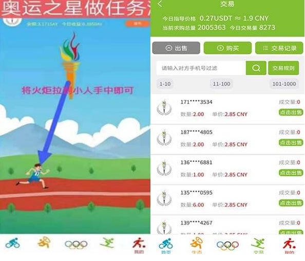 打着奥运会旗号的奥运之星，背后还是趣步的模式