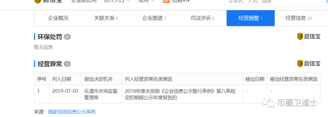 EAC智能链矿池盘可以称之为资金盘界有史以来最抠门的项目了