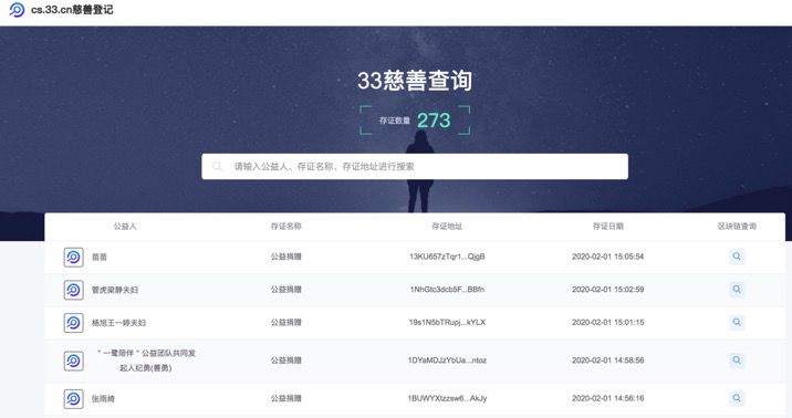 慈善机构的“委屈”，区块链能否吹散信任阴霾？