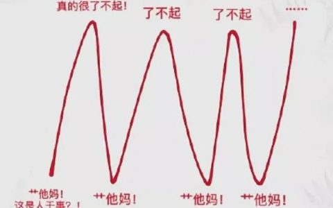 区块链技术能为抗击疫情做些什么？