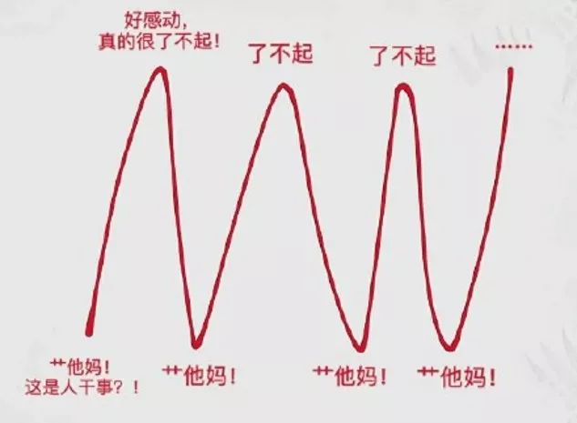 区块链技术能为抗击疫情做些什么？