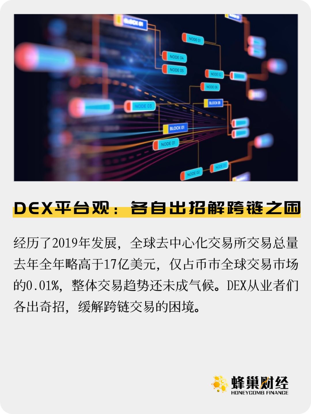 DEX平台观：各自出招解跨链之困